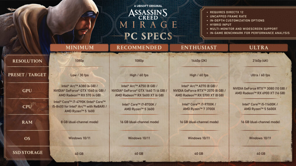 متطلبات تشغيل Assassin's Creed Mirage